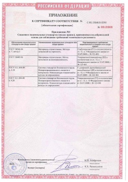 2021.06.12 Канск - Химтраст. Приложение к сертификату полемерные покрытия и система компонентов для получения полимерных покрытий. Соответствует требованиям